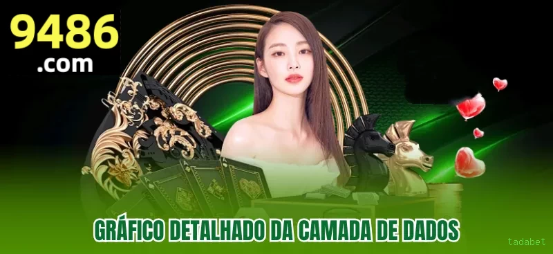 Cassino ao vivo da tadabet com dealers reais